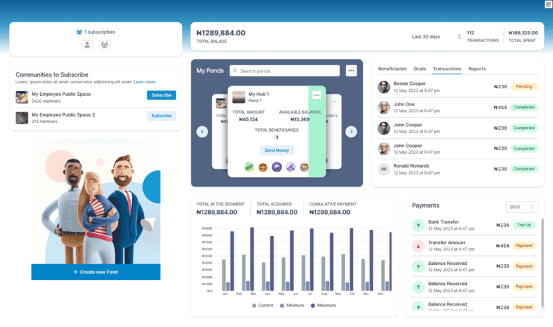 HR Management