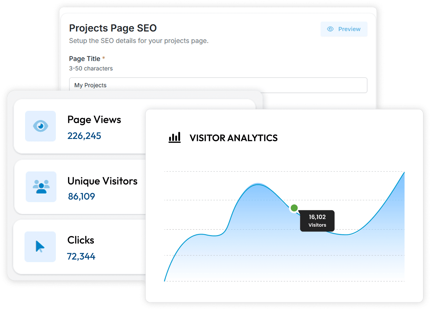 Boost discoverability and track performance with the analytics dashboard