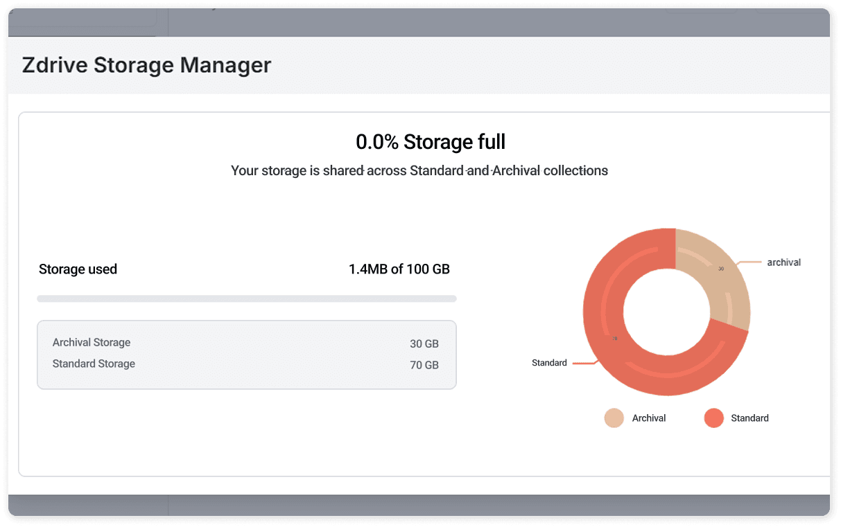 Free up space with cost efficient Archival Storage